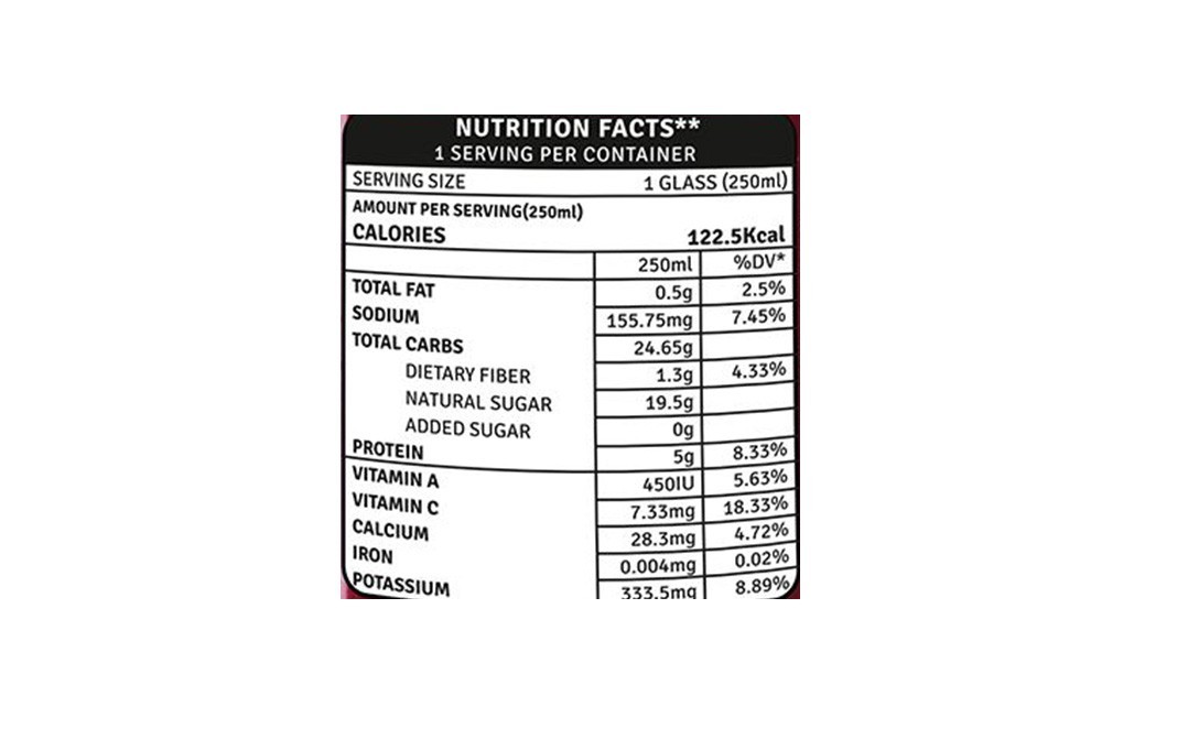 Raw Pressery Flush Juice    Bottle  250 grams